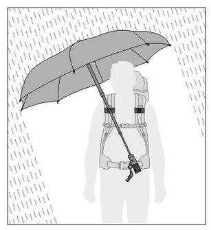 EuroSchirm teleScope handsfree UV Teleskopický trekingový dáždnik s upevnením na batoh, čieny