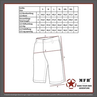 MFH Americké krátke nohavice BDU Rip stop, HDT-camo FG