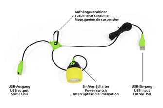 Origin Outdoors Connectable LED lampa žltá 200 lúmenov teplá biela
