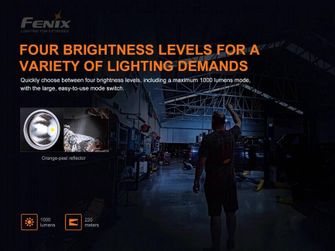 Fenix pracovné nabíjateľné svietidlo WT25R