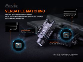 Zbraňové nabíjateľné svietidlo Fenix GL19R