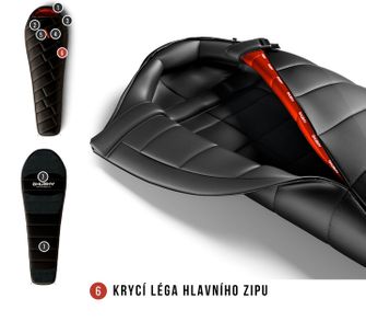 Husky Spacák Premium Proud -29°C čierna